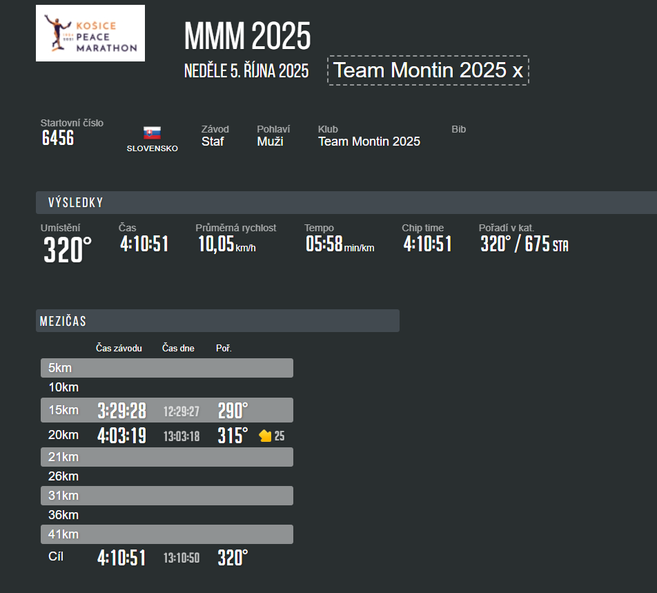 International Peace Marathon in Košice - 2025